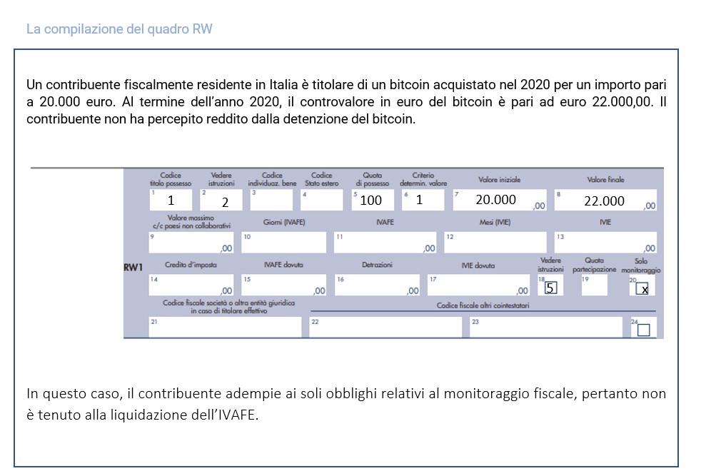 La Corretta Compilazione Del Quadro RW - Fiscal Focus - A Cura Di ...